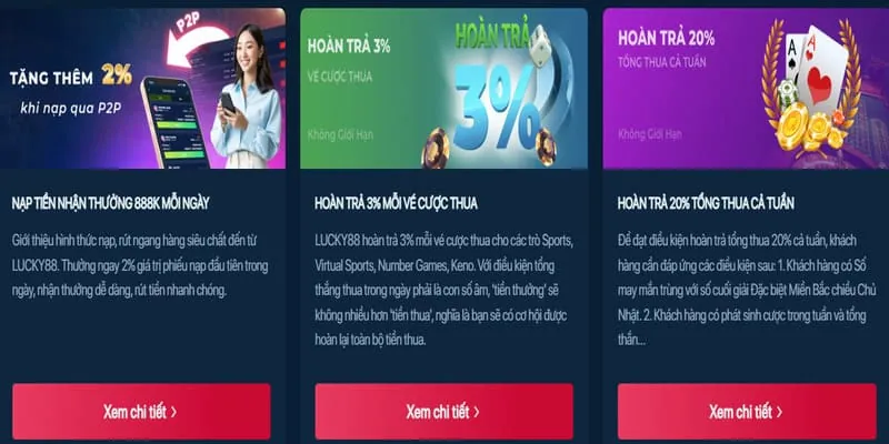 Hình ảnh ưu đãi hoàn trả hàng ngày vvwin link vào